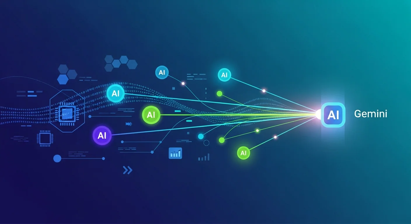 How to Use Gemini AI: Complete Guide 2025